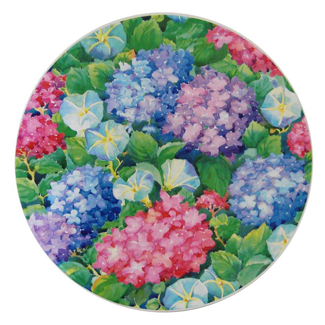 nested hat box lid showing hydrangea blooms print pattern
