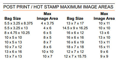 Imprint Sizes - Post Printed Twisted Paper Handle Shopping Bags Custom