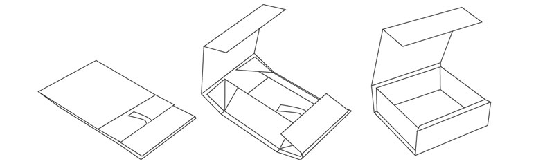 Magnetic Folding Box Diagram