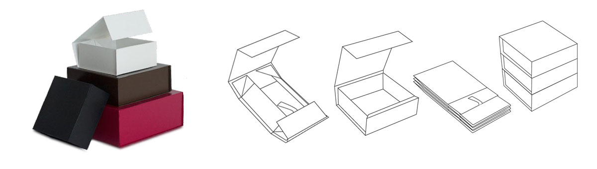 magnetic folding boxes for retail packaging